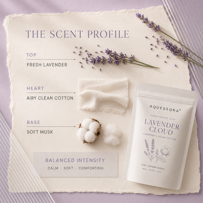 Aquessora® Lavender Cloud 3-in-1 Laundry Sheets – Lavender &amp; Clean Cotton